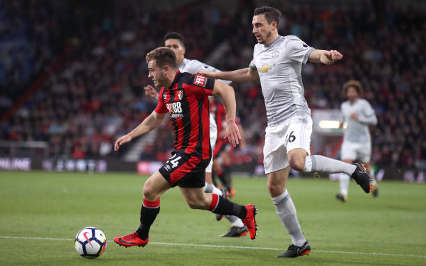 战术创新带 战术创新带